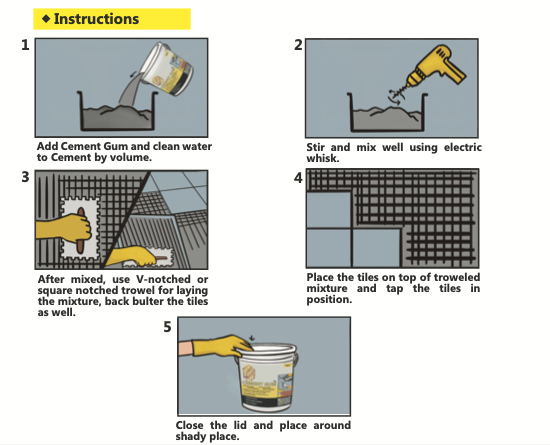 Product Instructions